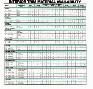 1973 Oldsmobile Dealer SPECS-15.jpg